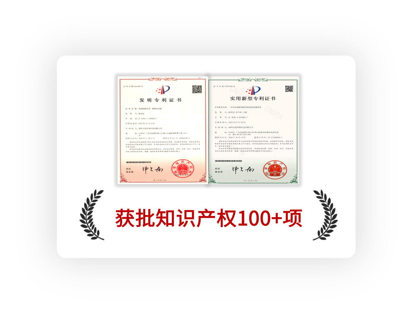 获批知识产权100+项