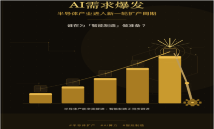 AI需求爆发，半导体产业进入新一轮扩产周期，谁在为“智能制造”做准备？
